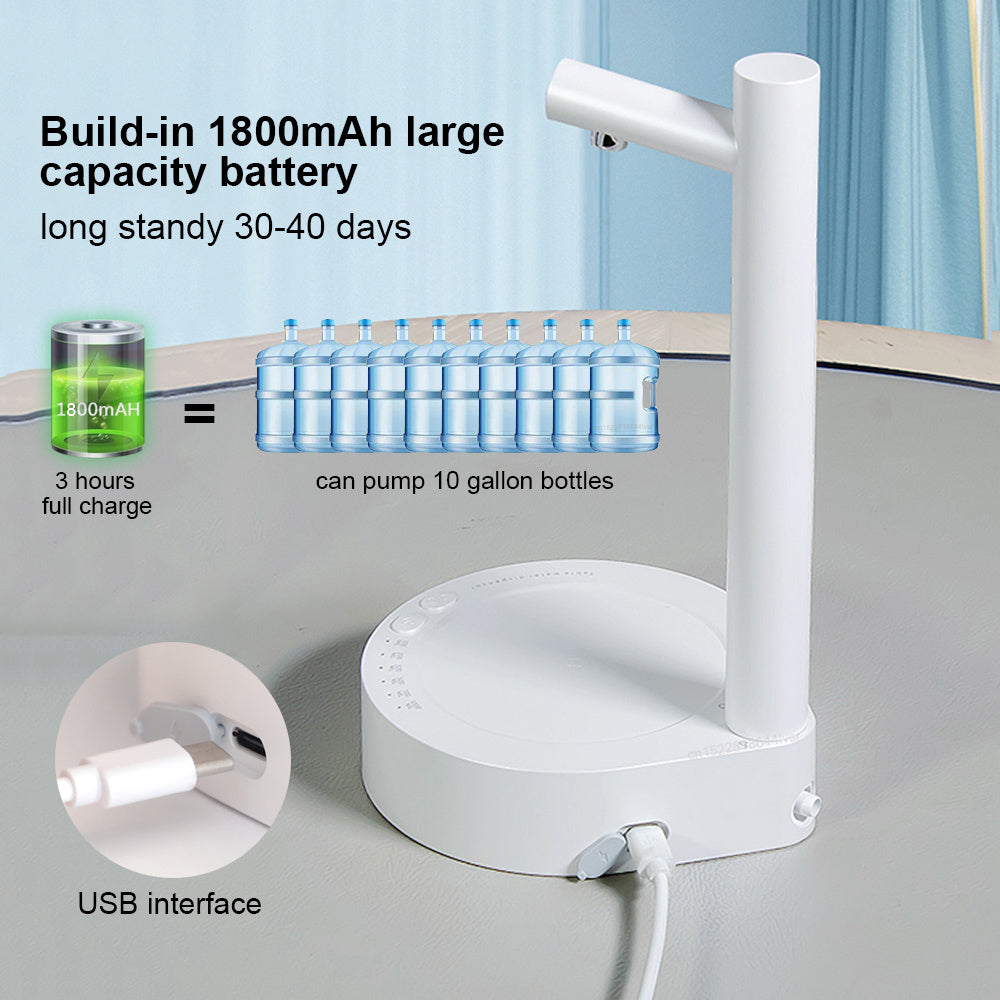 Portable Electric Water Pump – One-Touch Automatic Dispenser